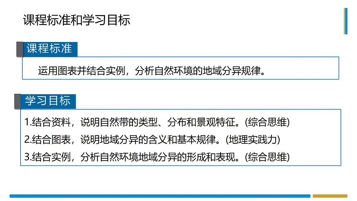 17401419第3页