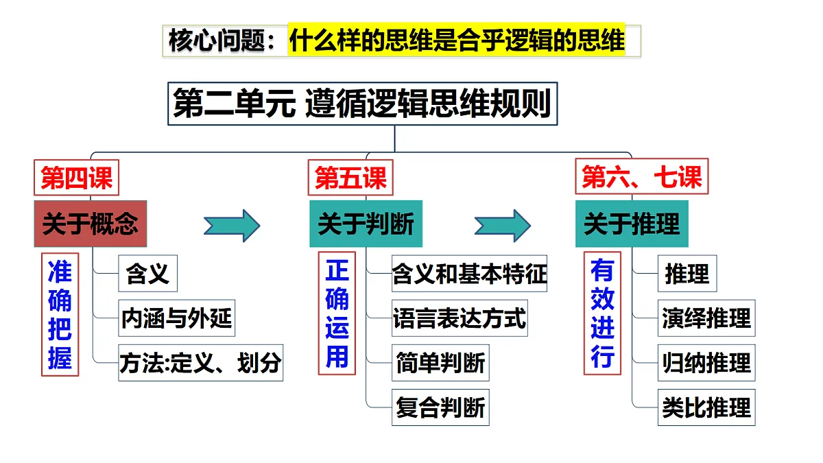 17401446第2页