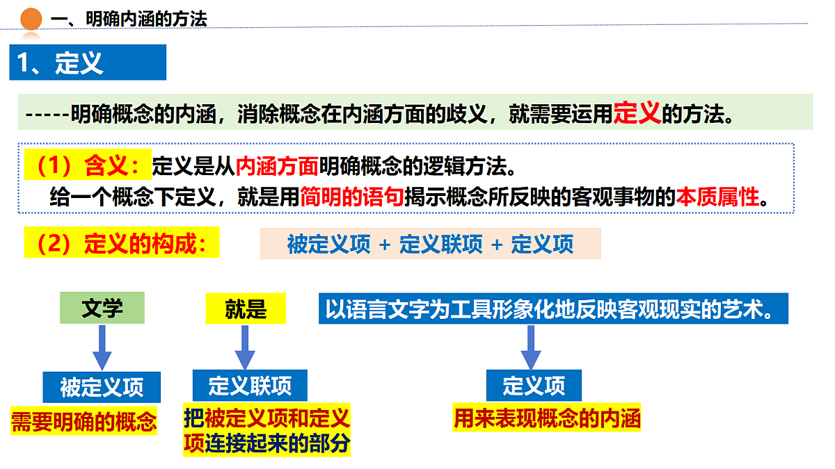 17401448第5页