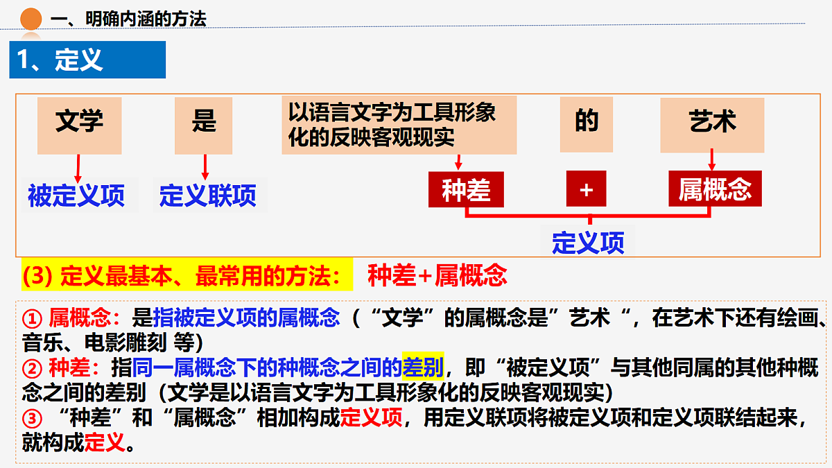 17401448第6页