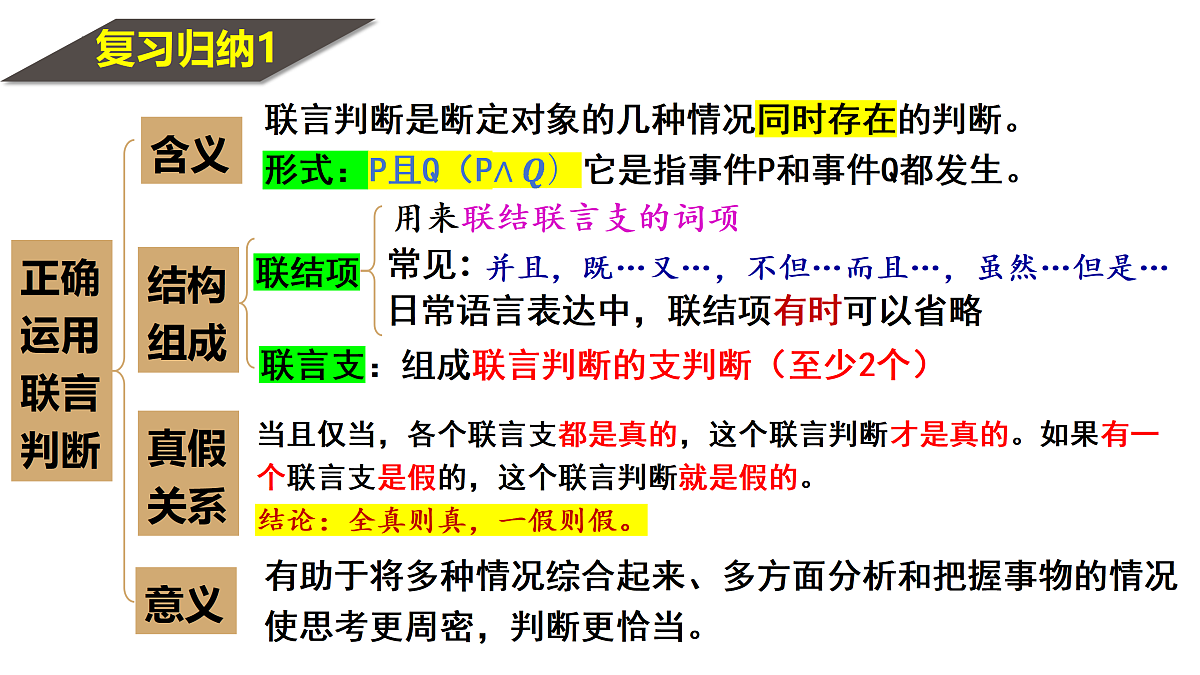 17401449第4页