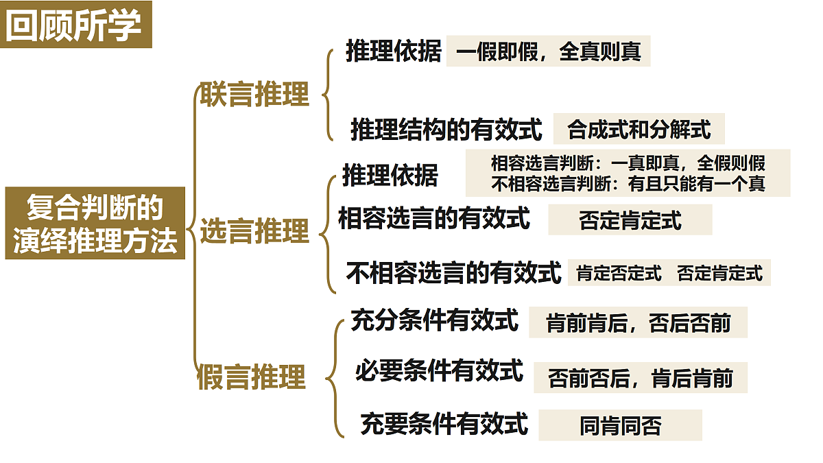 17401450第2页
