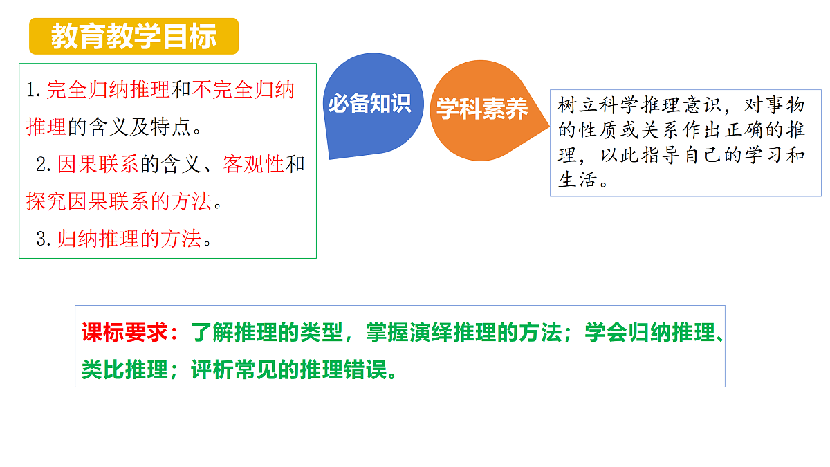 17401450第7页