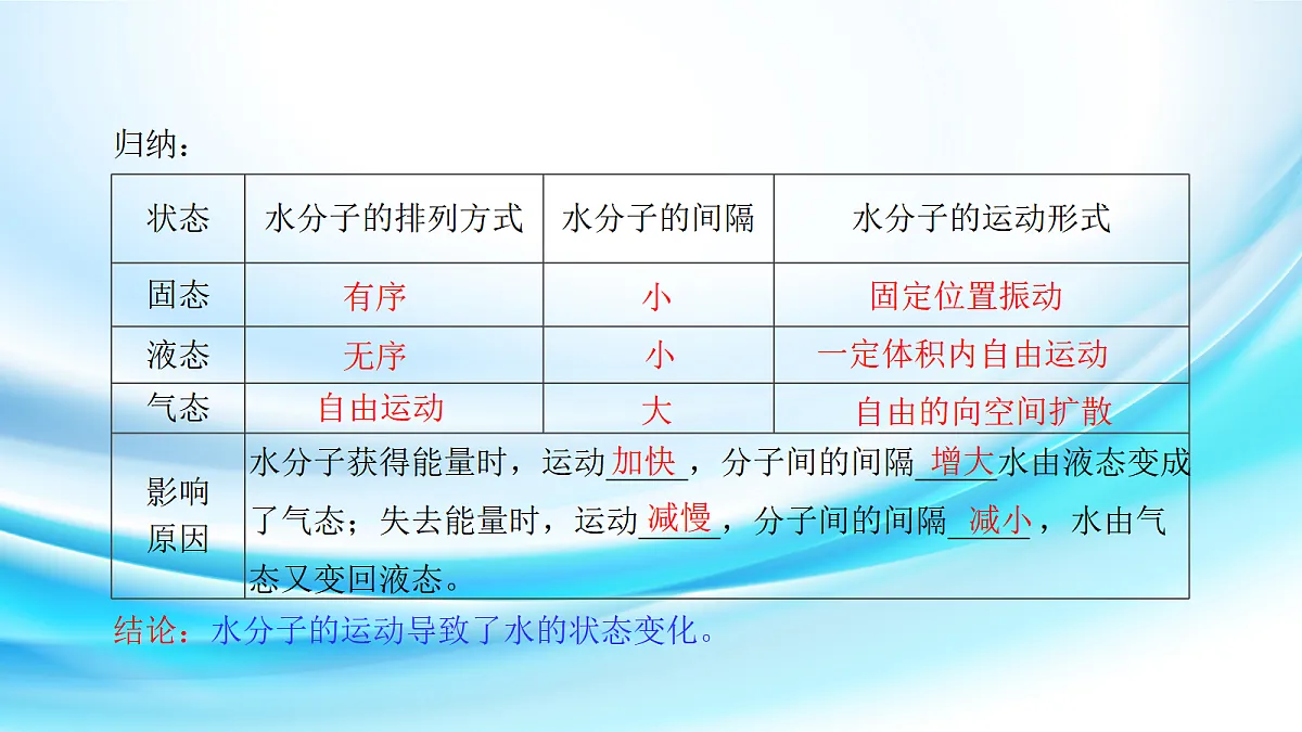 17401815第7页