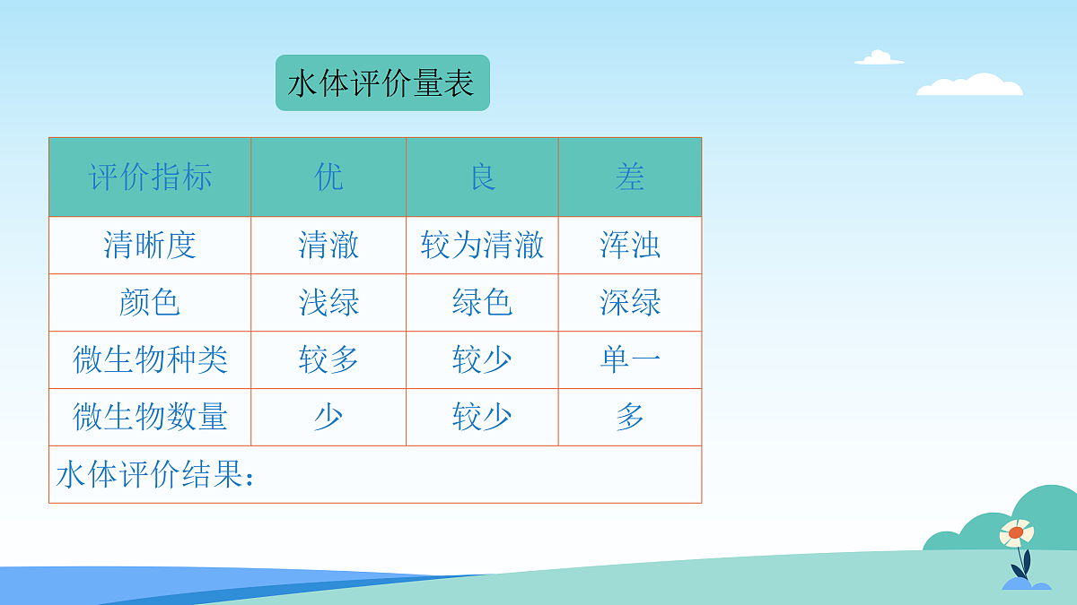 17402334第5页