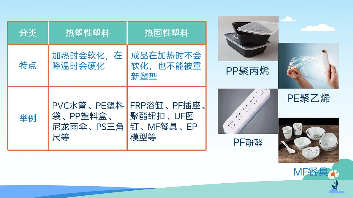 17402364第8页