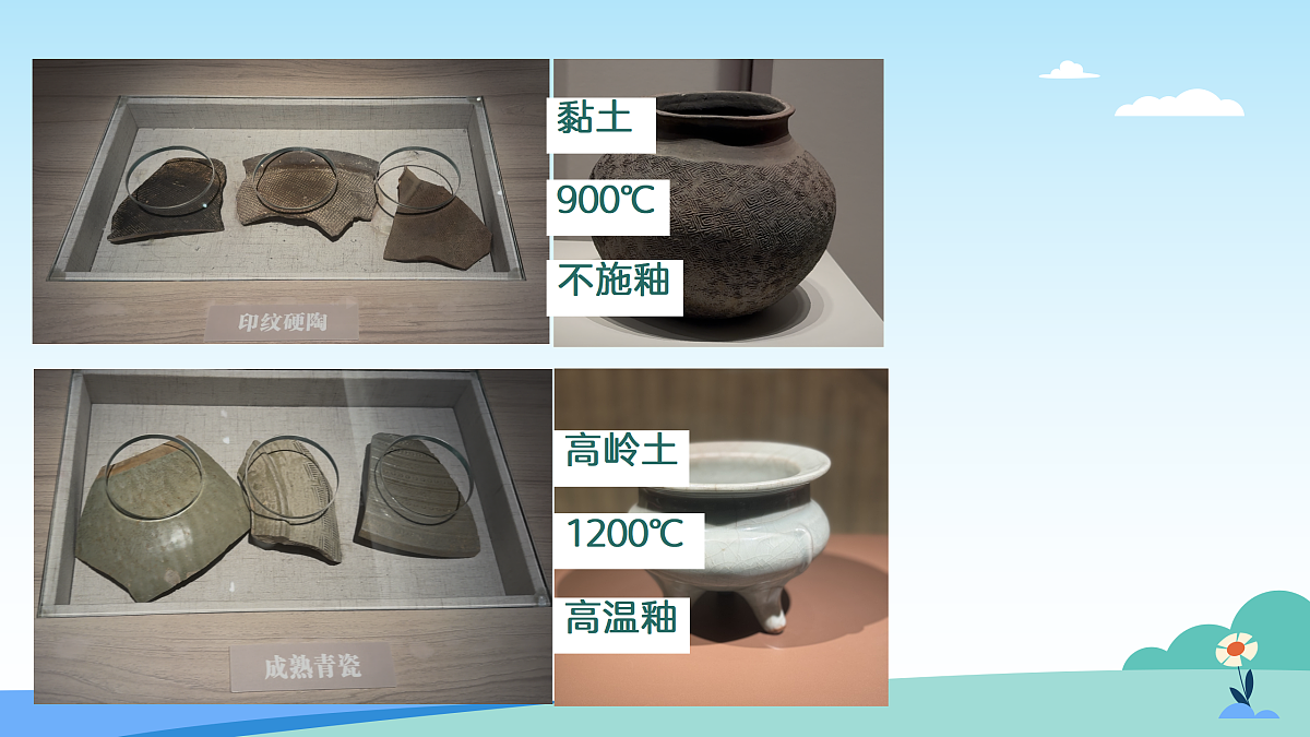 17402365第5页