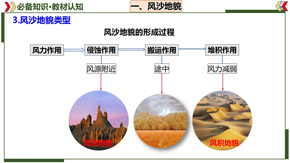 17402667第3页