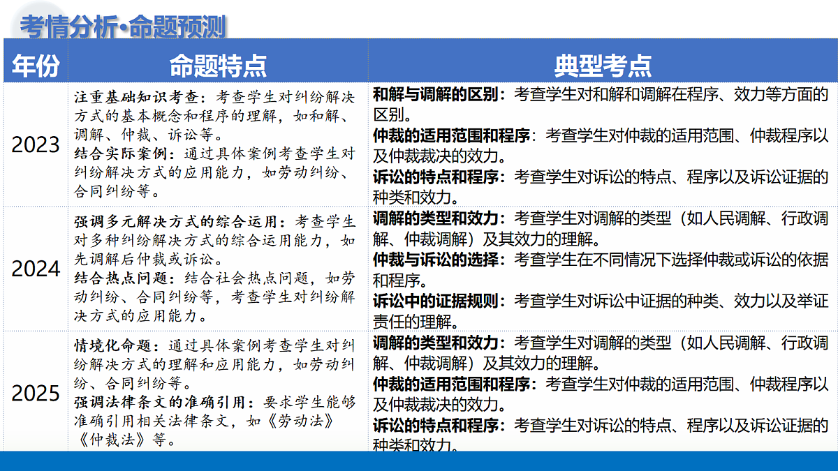 17402884第4页