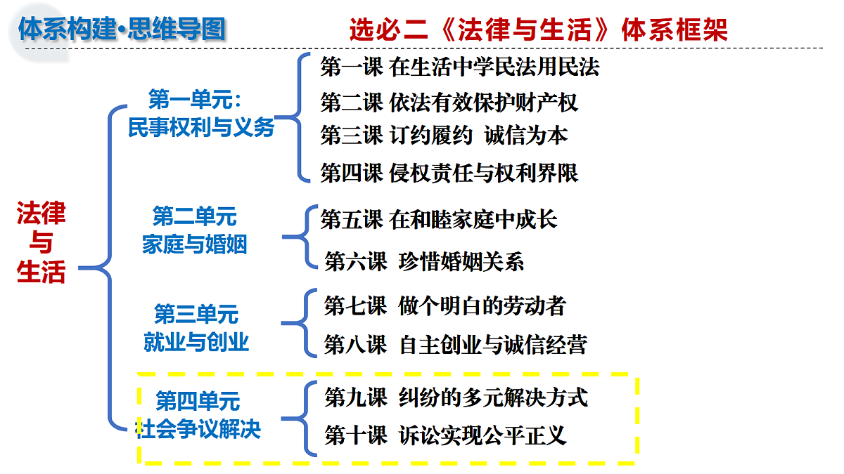 17402884第7页
