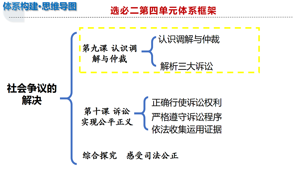 17402884第8页