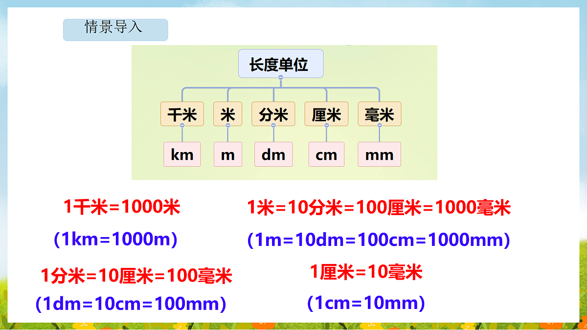 17403164第3页