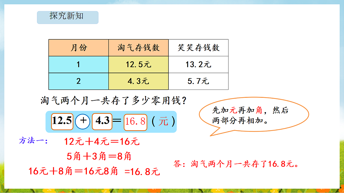 17403165第6页