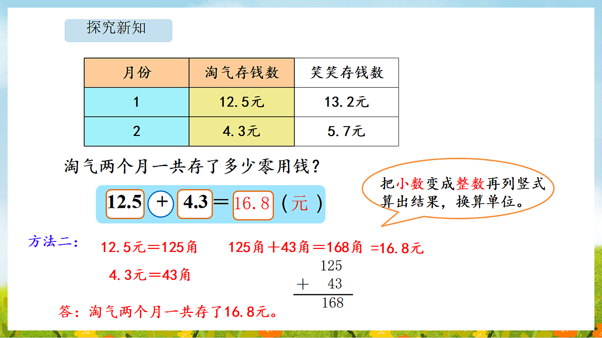 17403165第7页