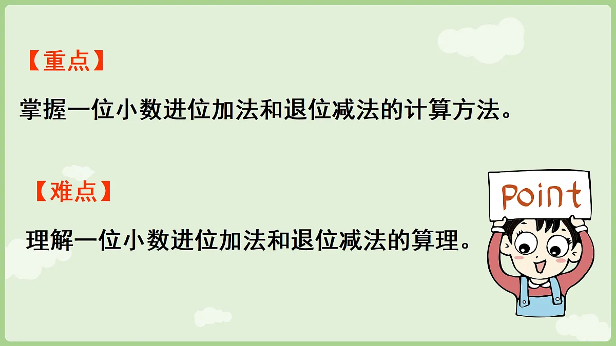 17403171第3页