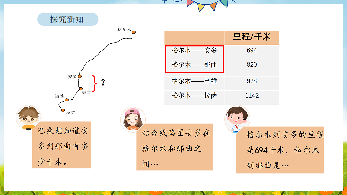 17403174第5页