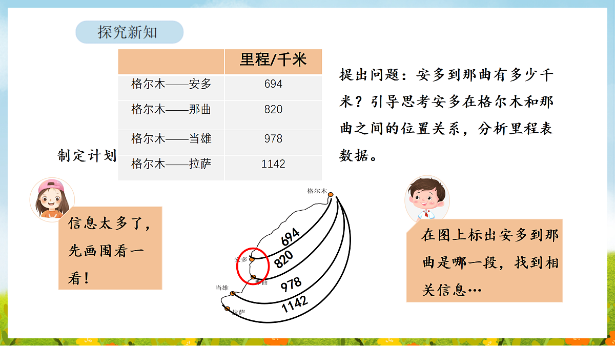 17403174第6页