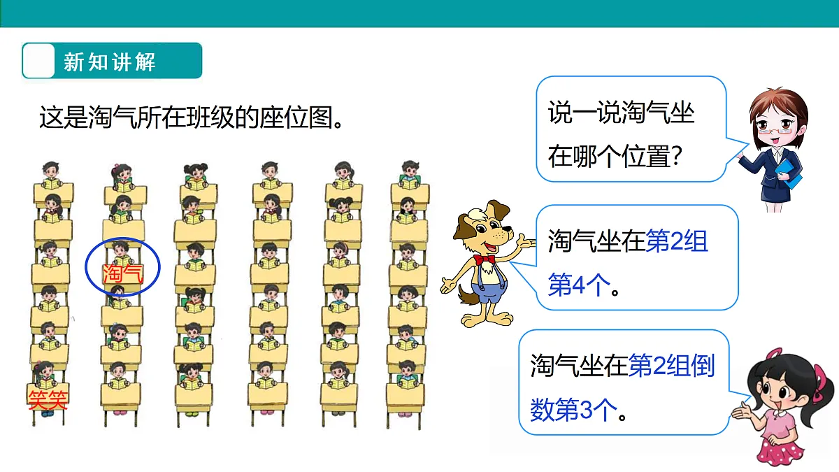 《确定位置》课件第5页