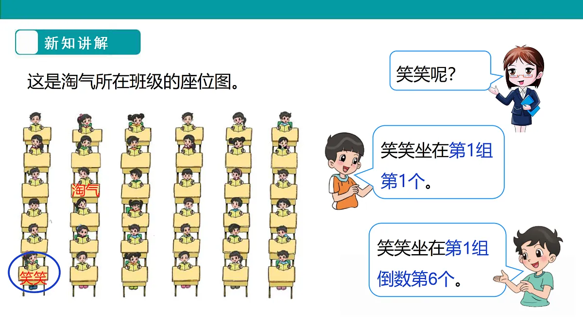 《确定位置》课件第6页