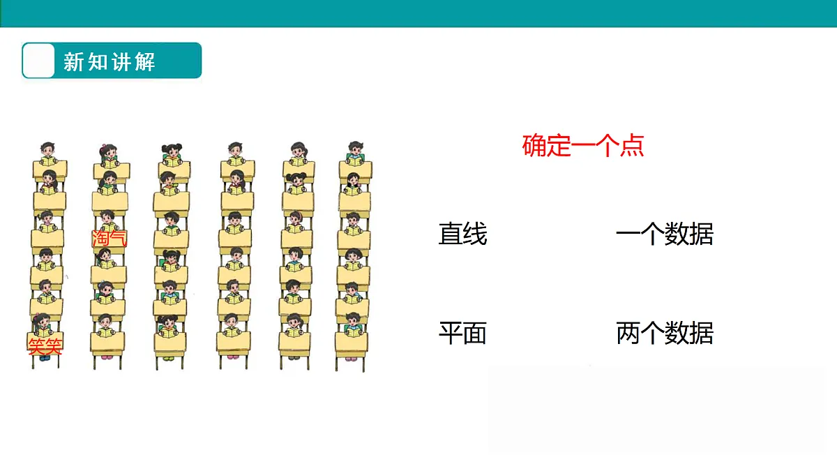 《确定位置》课件第7页