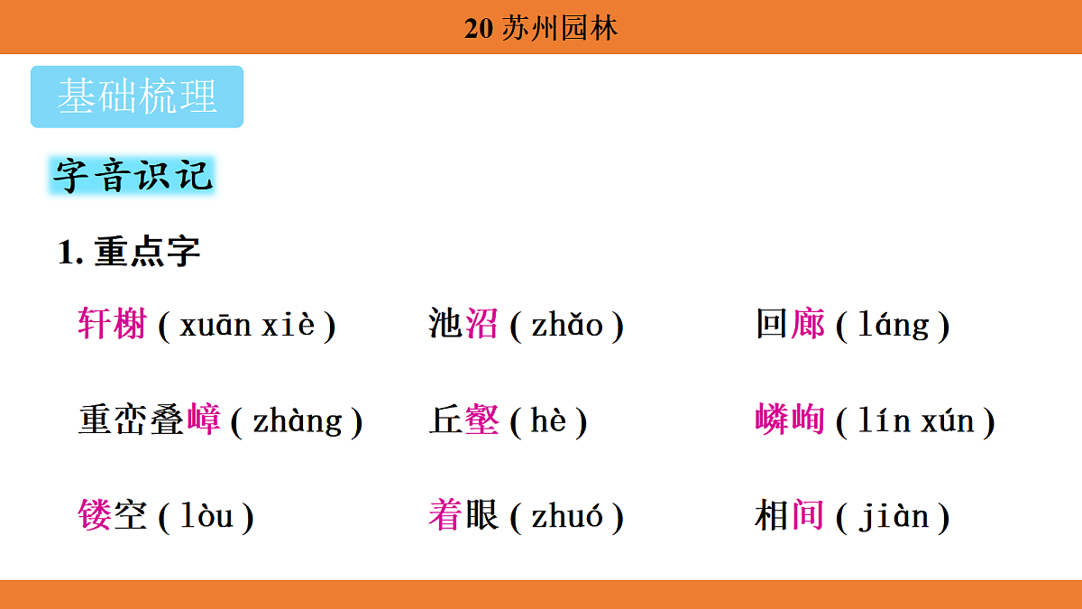 17403222第6页