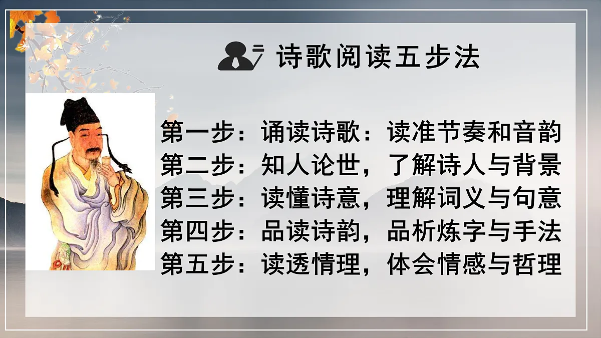 17403307第4页