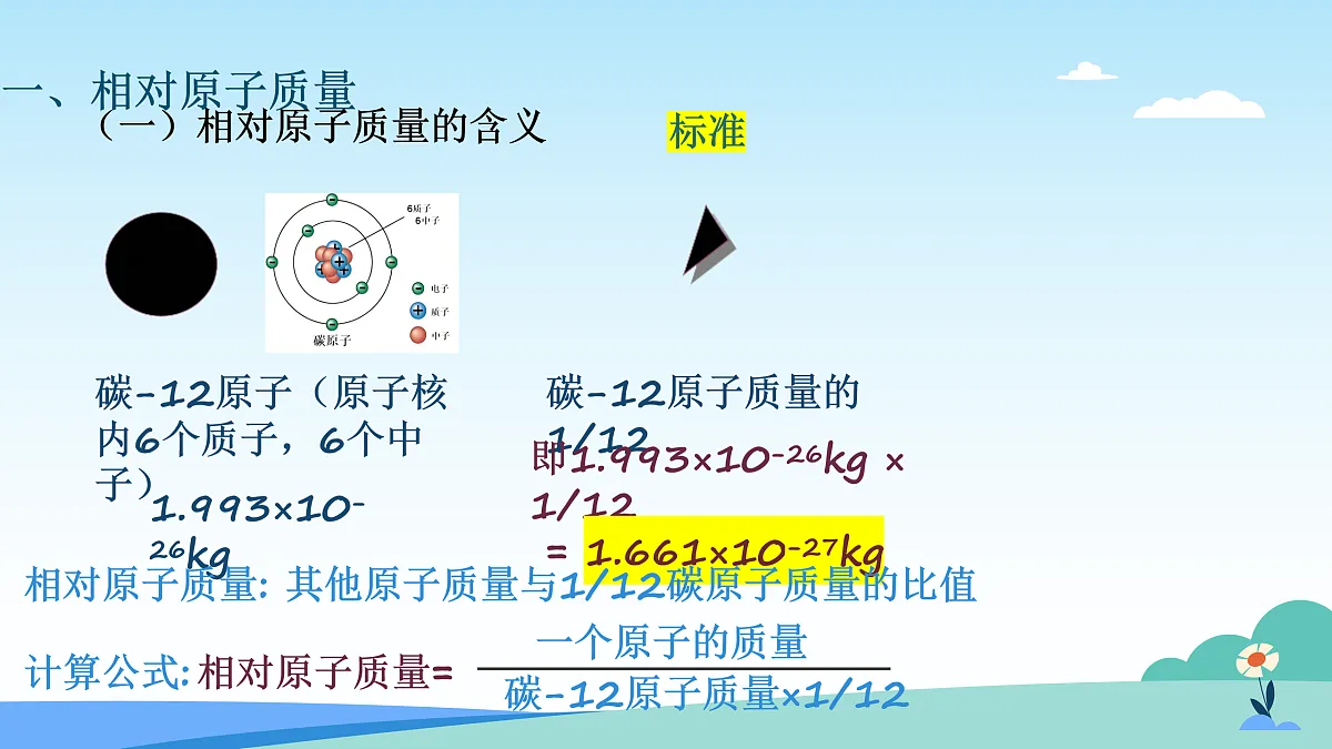 17403331第7页