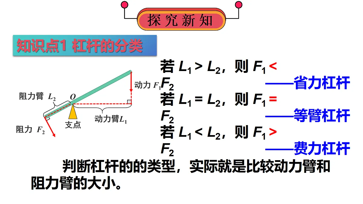 17403387第5页
