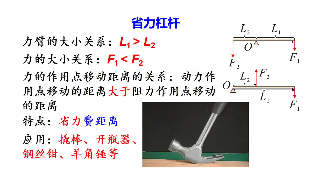 17403387第6页