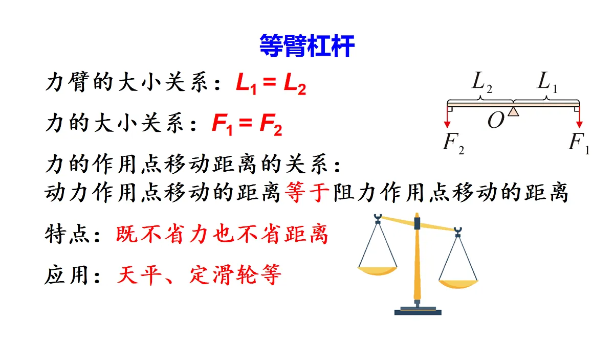 17403387第8页