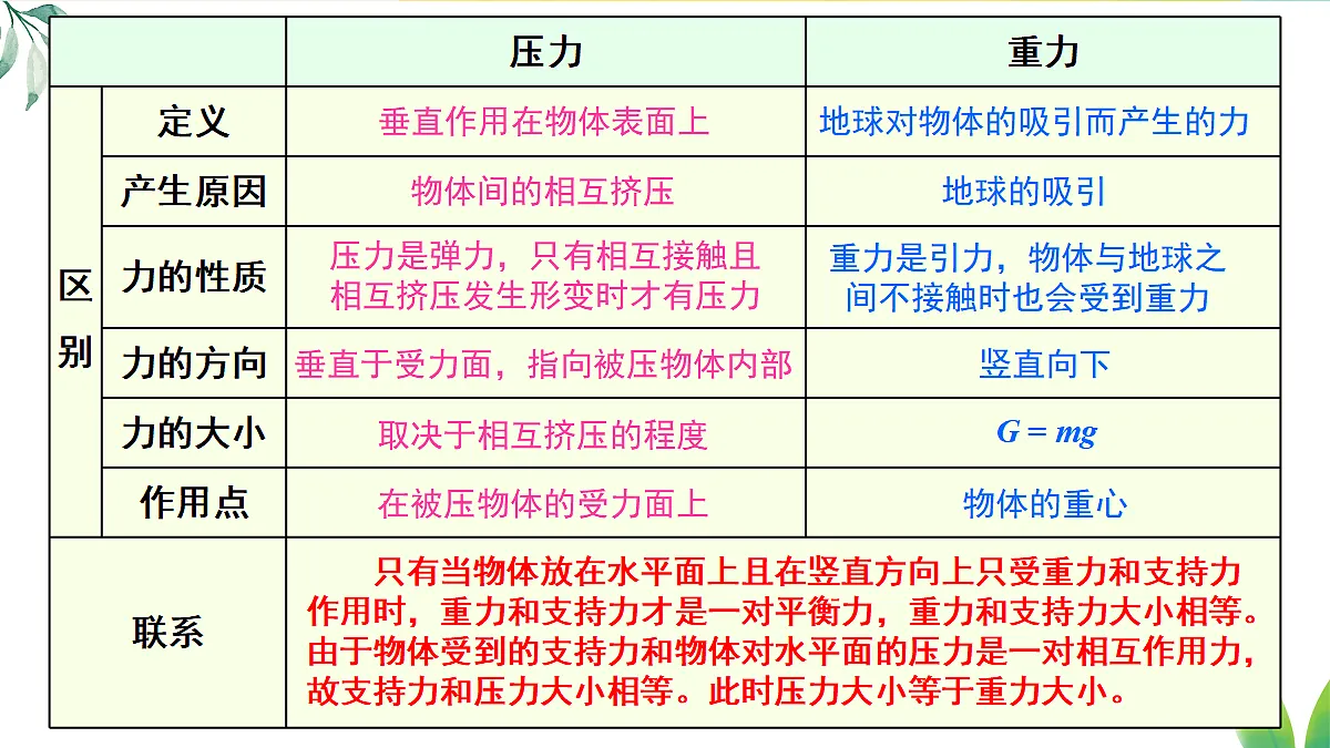 17403399第4页