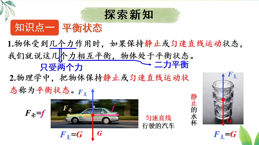 17403401第4页