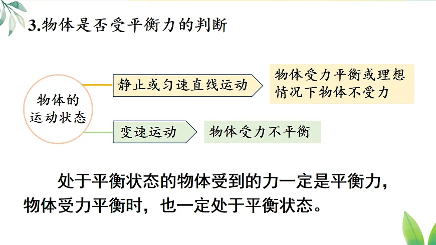 17403401第5页