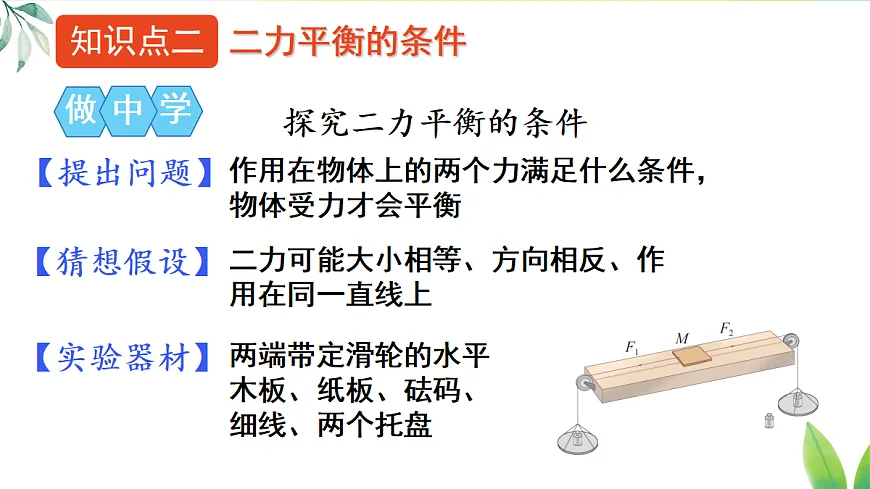 17403401第7页