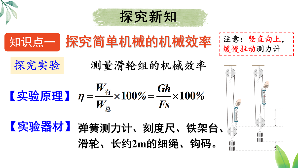 17403406第3页