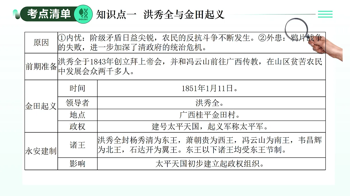 17403633第2页