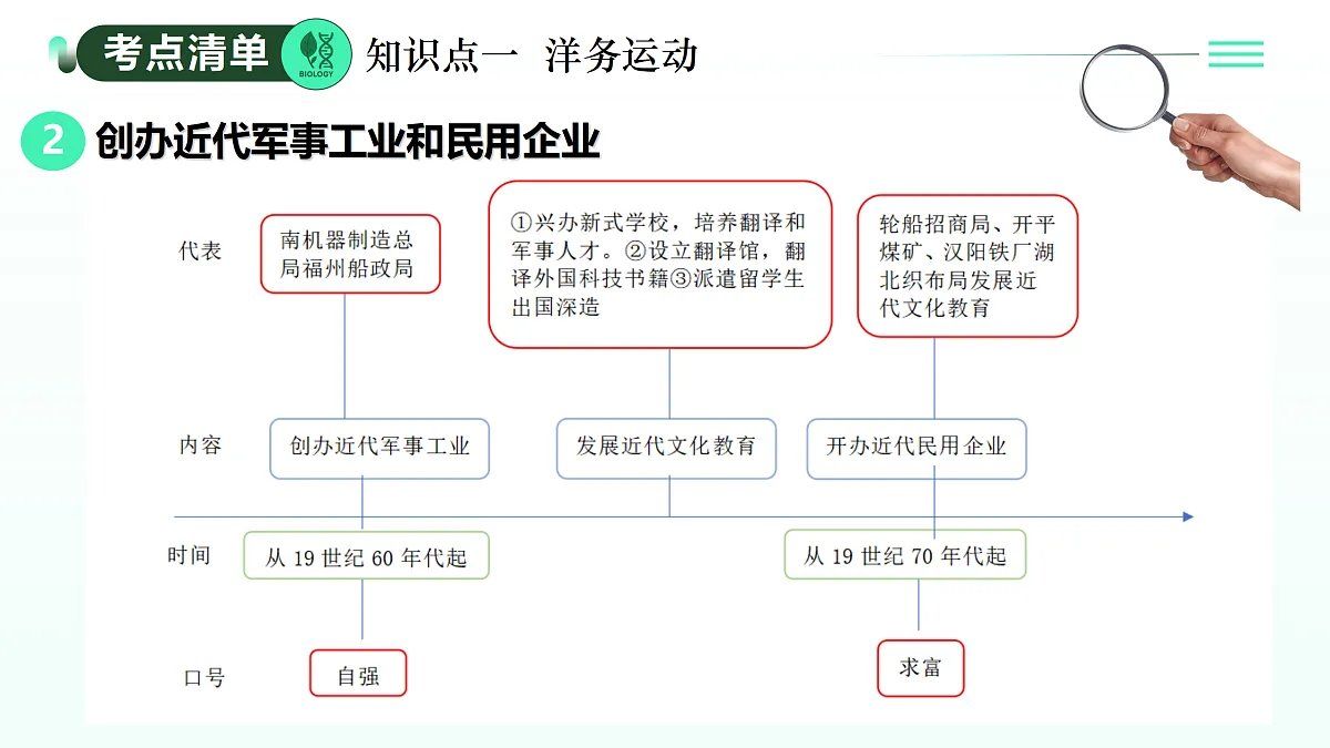 17403634第4页