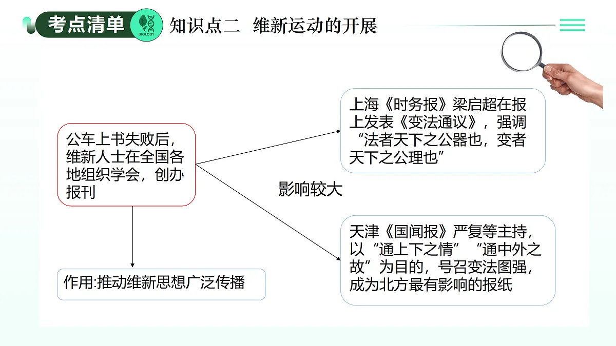17403636第4页