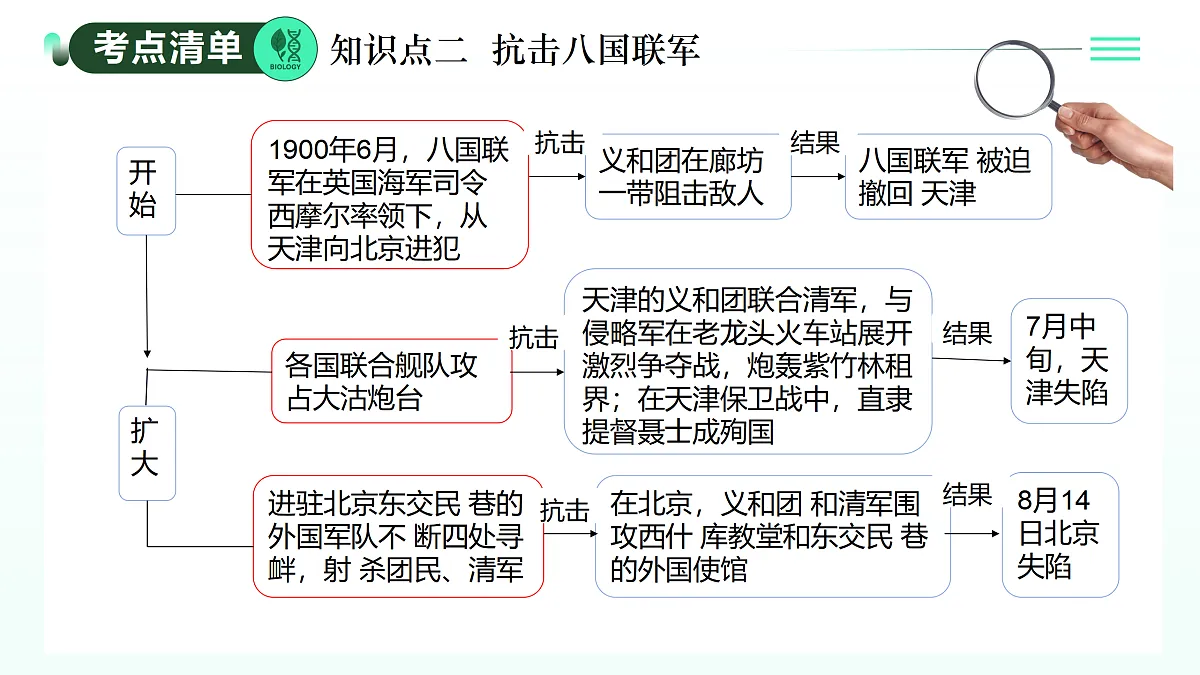 17403637第7页
