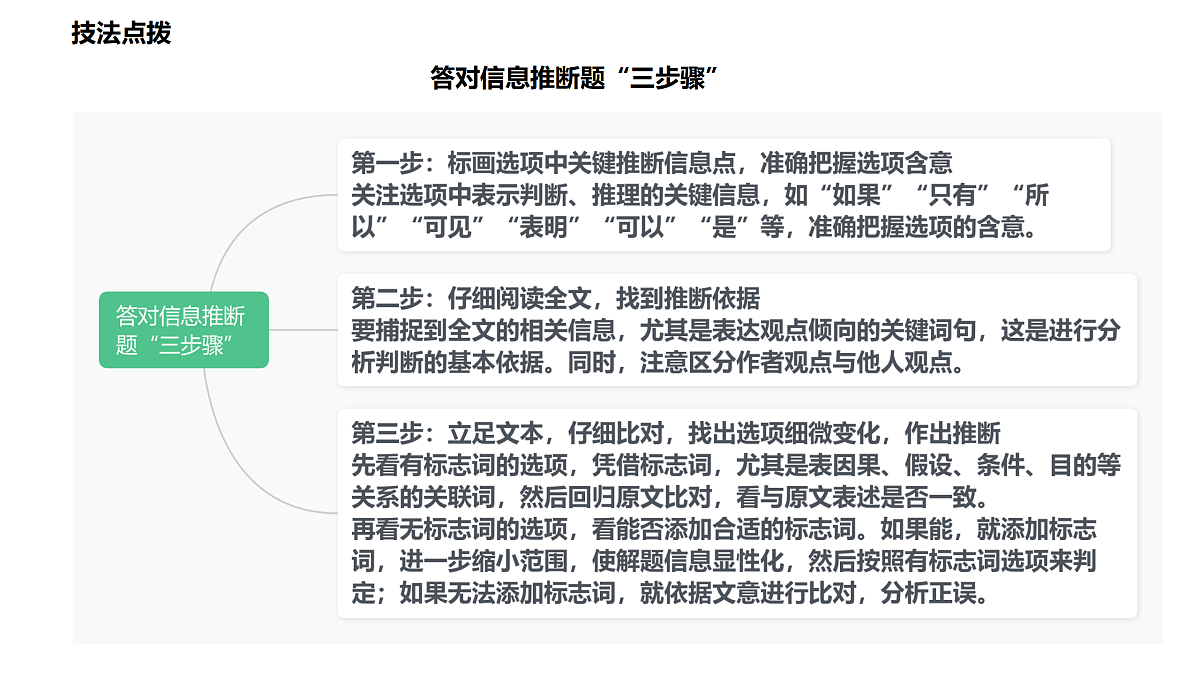 17403668第4页