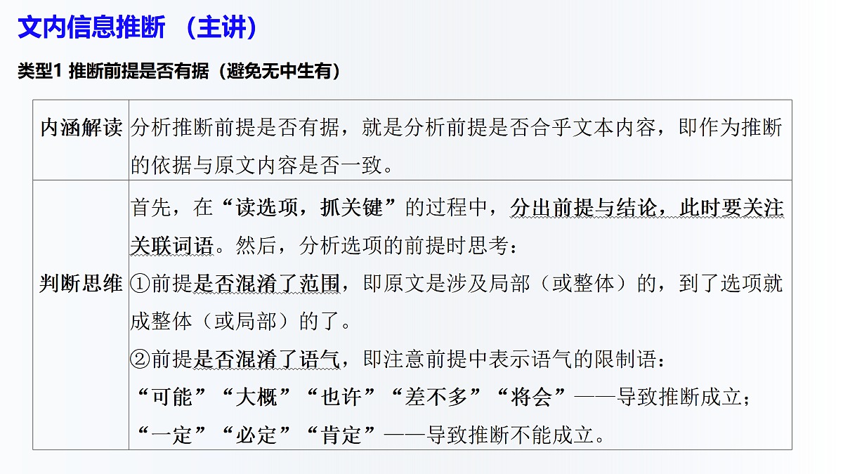 17403668第5页