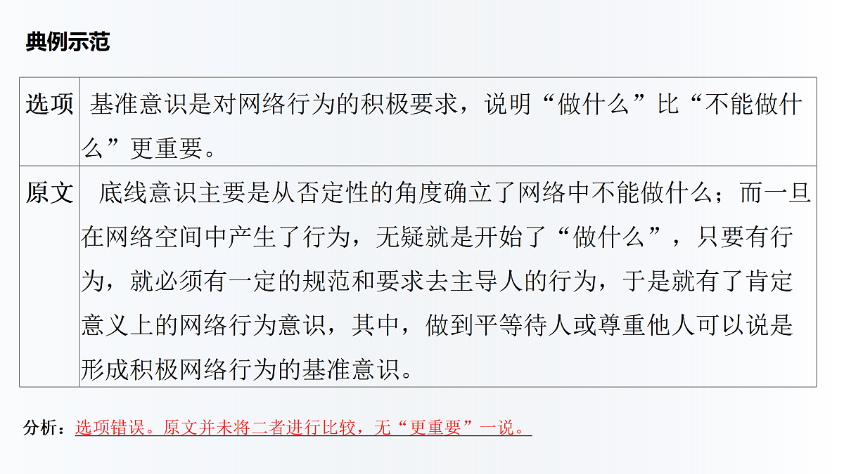 17403668第6页