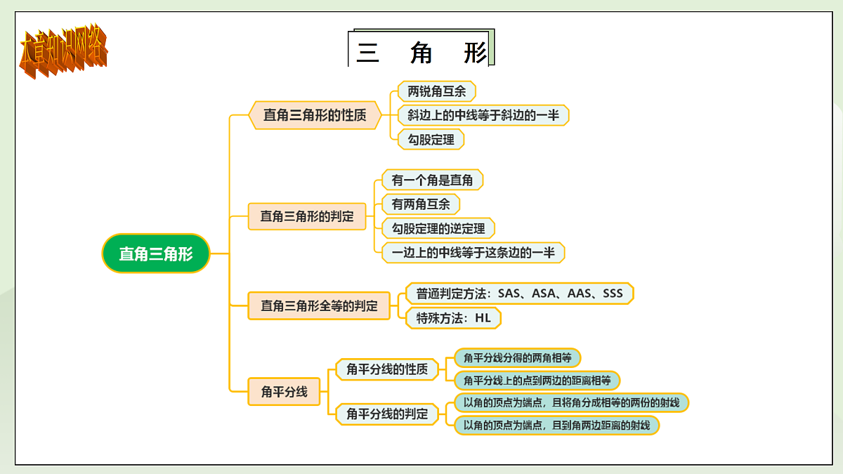 新湘教版初中数学八年级上册5.5直角三角形复习与小结》课件第3页