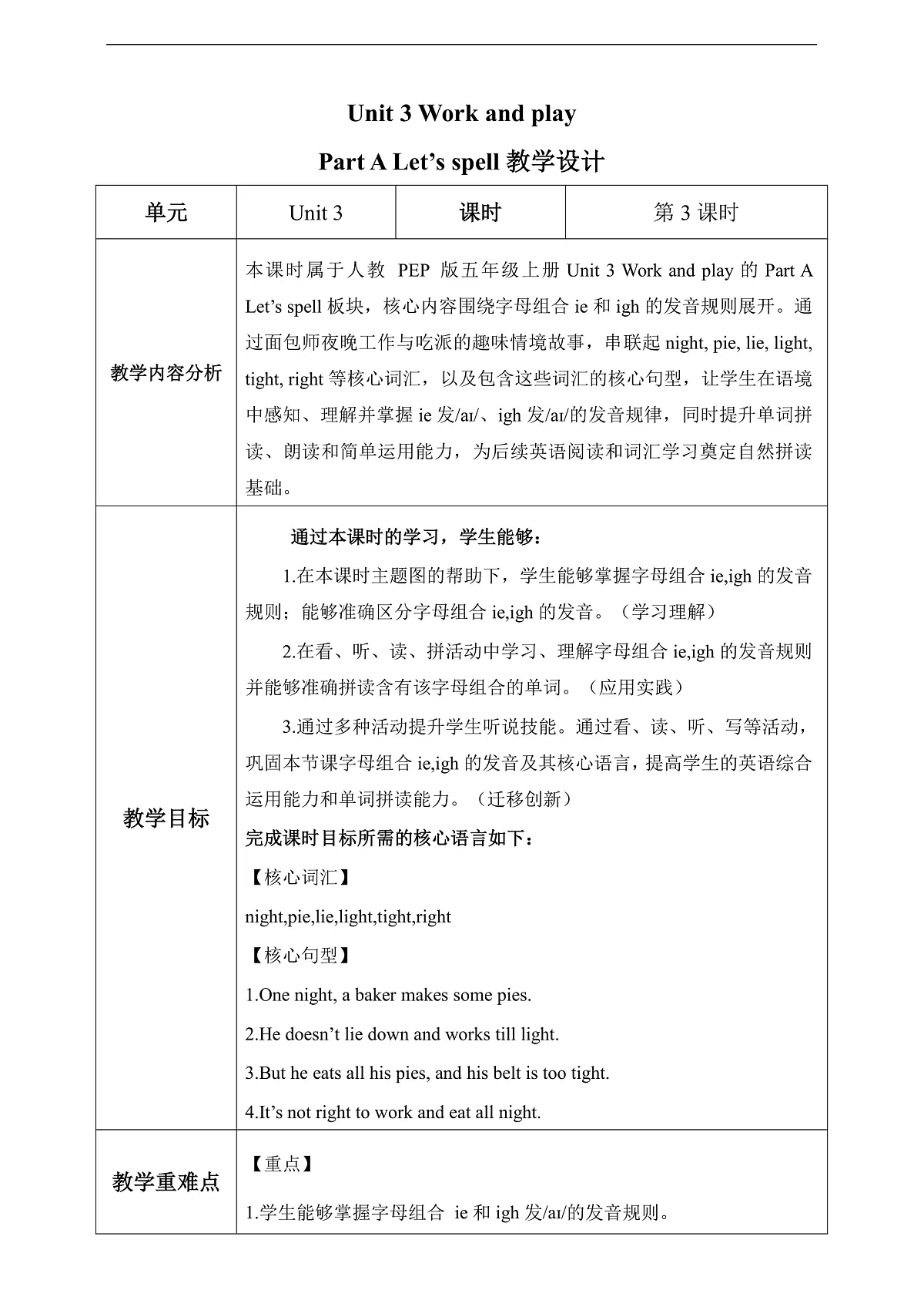 Unit 3 第3课时 Part A Let’s spell(教学设计)英语人教PEP版五年级上册(新教材).dox第1页