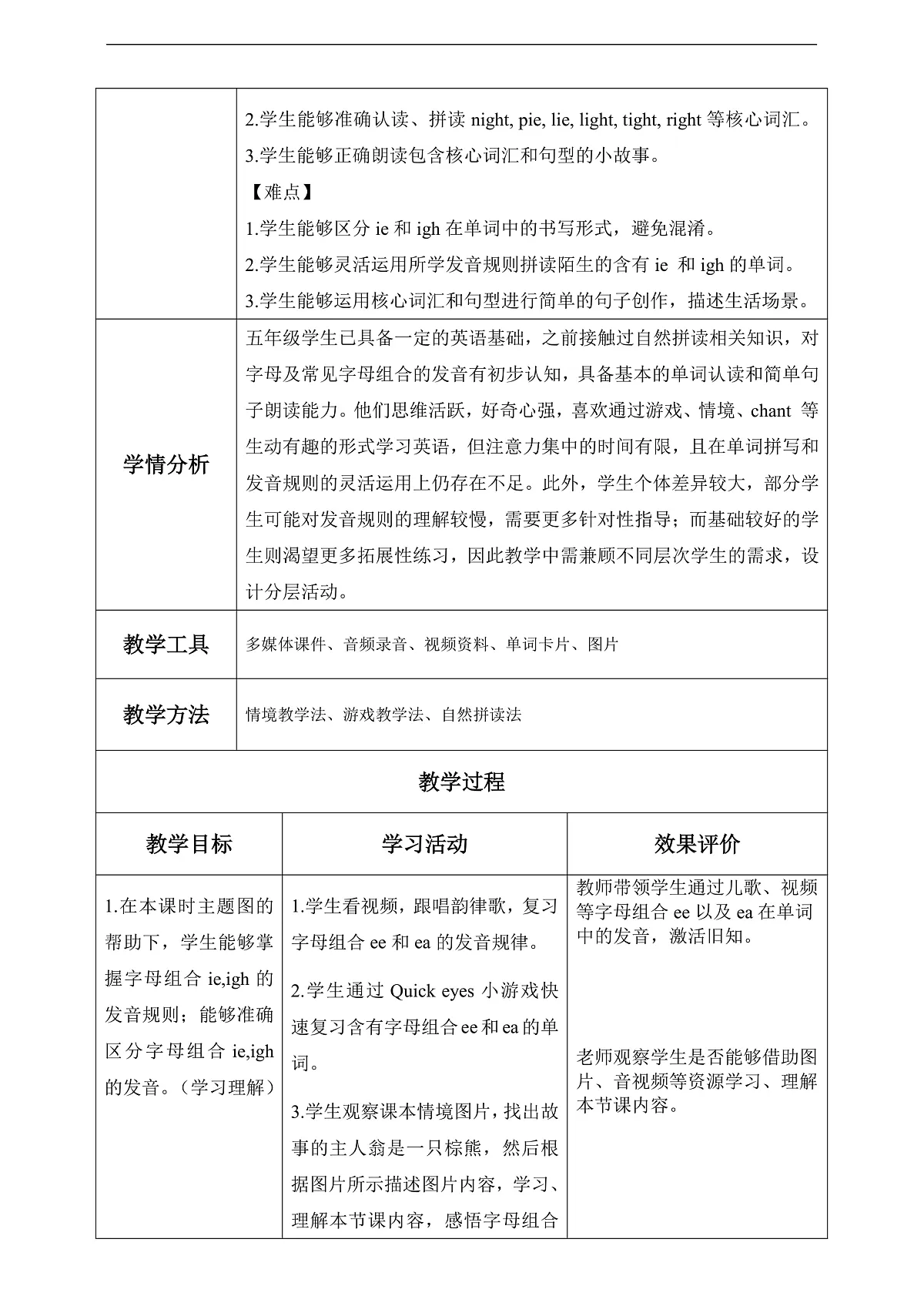 Unit 3 第3课时 Part A Let’s spell(教学设计)英语人教PEP版五年级上册(新教材).dox第2页
