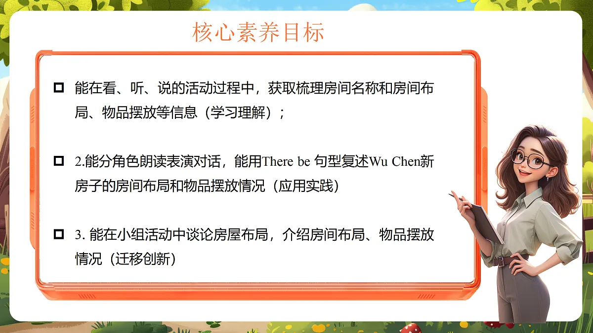 Uint 2 Our House Lesson1 Part A Let's talk 课件第2页