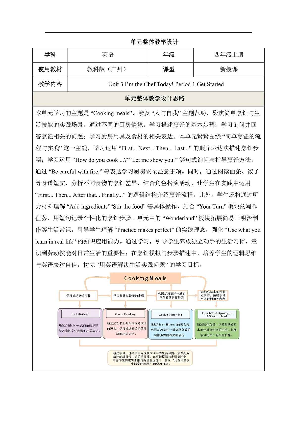 Unit 3 I'm the Chef Today! Period 1 教学设计 第1页