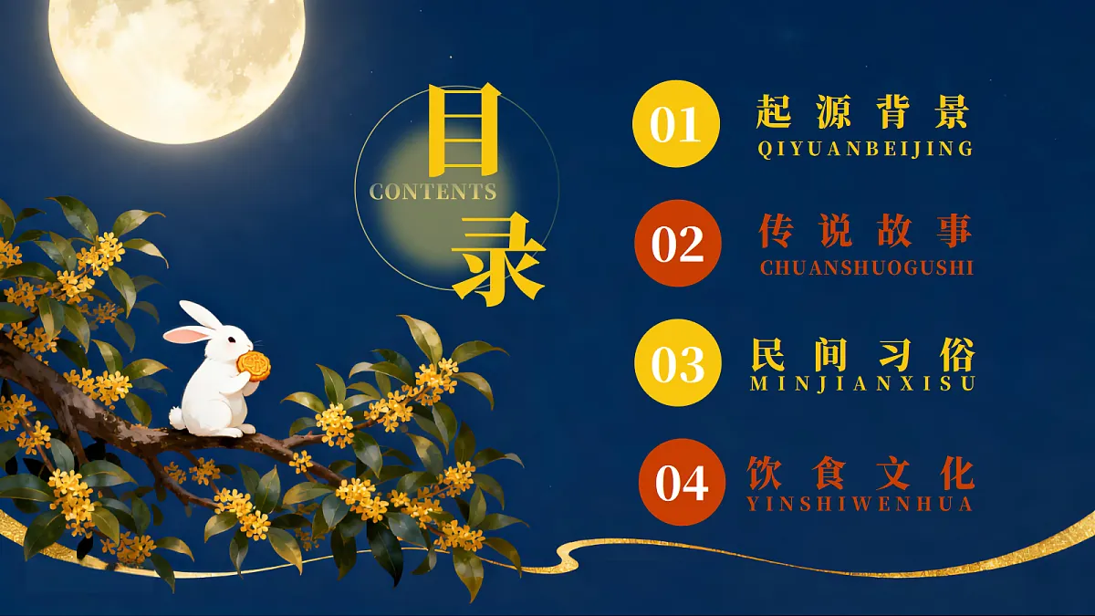 17404417第2页