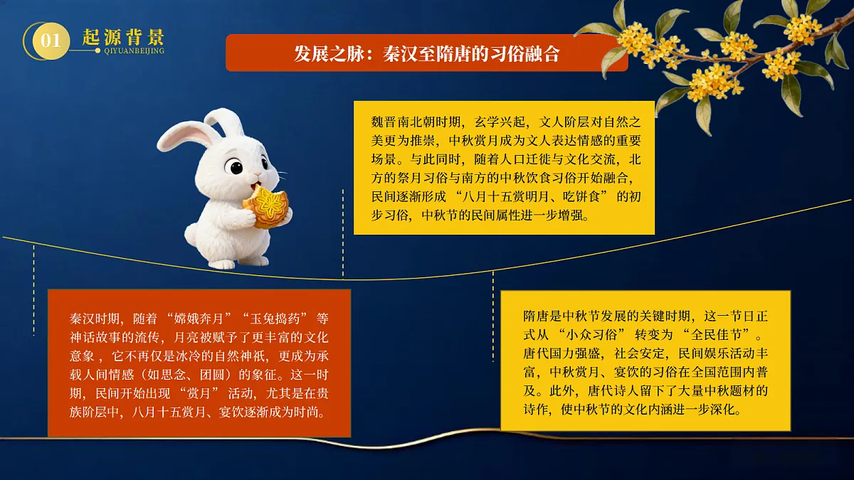 17404417第5页