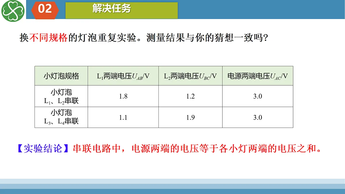 17404419第8页